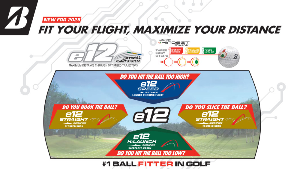 e12 HiLaunch Distance MINDSET  S07-B2510