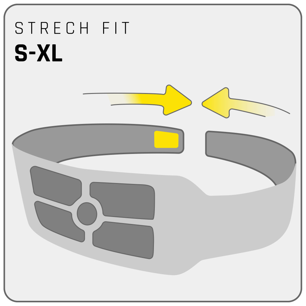 Ceinture chauffante 5er display  SS33-A0022